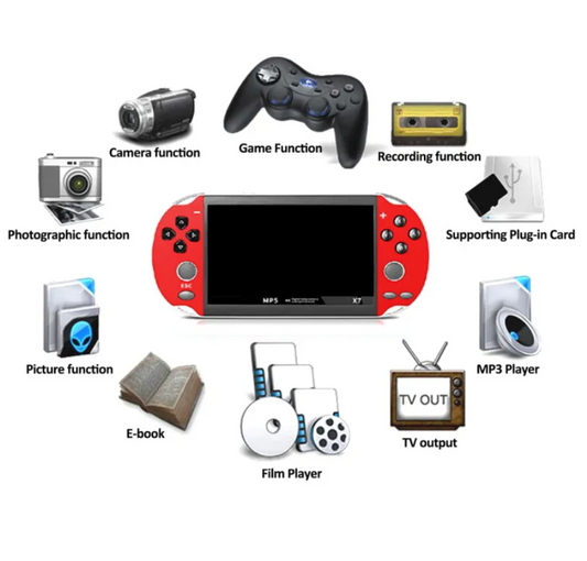 X7 video game player